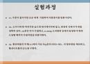 무게 분석법 21페이지
