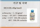 무게 분석법 26페이지