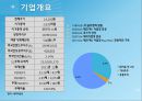 옵 트 론 텍 4페이지