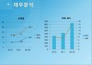 옵 트 론 텍 13페이지