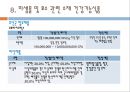 유산균소재 건강기능식품 30페이지