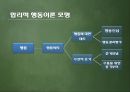 합리적 행동이론과 계획된 행동이론 3페이지