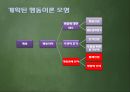 합리적 행동이론과 계획된 행동이론 12페이지