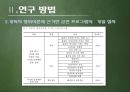 합리적 행동이론과 계획된 행동이론 24페이지