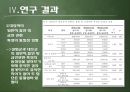 합리적 행동이론과 계획된 행동이론 28페이지