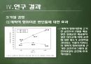 합리적 행동이론과 계획된 행동이론 32페이지