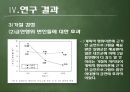 합리적 행동이론과 계획된 행동이론 33페이지