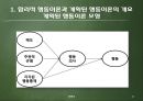 합리적 행동이론과 계획된 행동이론 42페이지