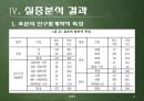 합리적 행동이론과 계획된 행동이론 49페이지