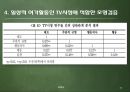 합리적 행동이론과 계획된 행동이론 53페이지
