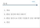  환율 2페이지