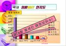  subway 6페이지
