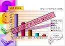  subway 7페이지