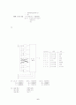 컴퓨터구조 6페이지