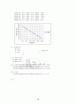 컴퓨터구조 15페이지