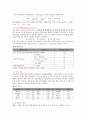 핵의학정리 리포트 5페이지