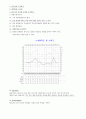 mmpi 해석 10페이지