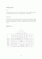 공학설계입문 - 다기능 교통카드 지갑 - 주제 선정 과정, 고객 기술문 18페이지