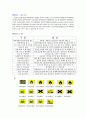 MSDS (물질안전보건자료) 2페이지