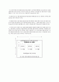 MSDS (물질안전보건자료) 4페이지
