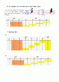 Unit 4. (예비) 멀티플렉서(Multiplexer) & 디멀티플렉서(Demultiplexer) 4페이지
