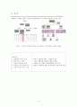  서울시 문화정책 3페이지
