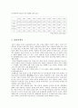 HP의 인적자원과 HP Way 8페이지