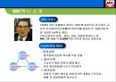 MK택시의 기업문화 3페이지