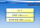 Microsoft [MS마이크로 소프트]  4페이지