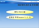 Microsoft [MS마이크로 소프트]  7페이지