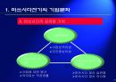 마쓰시다 전기의 정신문화  16페이지