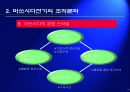 마쓰시다 전기의 정신문화  17페이지