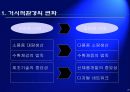 마쓰시다 전기의 정신문화  22페이지