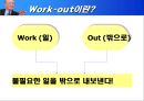 GE의 Work-Out 경영참여  8페이지