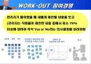 GE의 Work-Out 경영참여  14페이지