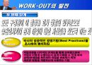 GE의 Work-Out 경영참여  16페이지