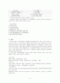 HP WAY [HP사의 배회관리]  15페이지