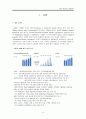 GE(General Electric company)의 워크아웃 경영참여  3페이지
