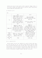 공무원 노동 조합 26페이지