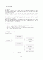 sk기업 소개와 사회공헌 프로그램 2페이지