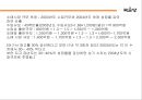 체험마케팅을 통한 국순당 백세주 브랜드 이미지 제고전략.ppt자료 23페이지