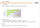 체험마케팅을 통한 국순당 백세주 브랜드 이미지 제고전략.ppt자료 34페이지