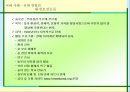 [공공캠페인론]공익캠페인과 국내외 사회공헌 프로그램 사례.PPT자료 17페이지