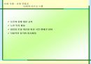 [공공캠페인론]공익캠페인과 국내외 사회공헌 프로그램 사례.PPT자료 18페이지