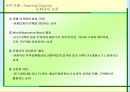 [공공캠페인론]공익캠페인과 국내외 사회공헌 프로그램 사례.PPT자료 23페이지