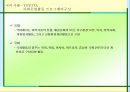 [공공캠페인론]공익캠페인과 국내외 사회공헌 프로그램 사례.PPT자료 26페이지