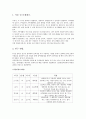 미디어 (인터넷,TV)가 가족생활에 미치는 영향에 대하여  2페이지