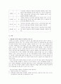 인터넷을 통한 대인관계 조사  2페이지