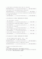 TPS 관련 설문조사  5페이지