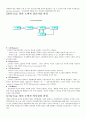 인터넷 소비자행동의 이해  9페이지